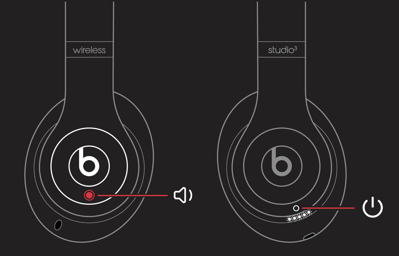 Location of Power Button on Beats Studio3