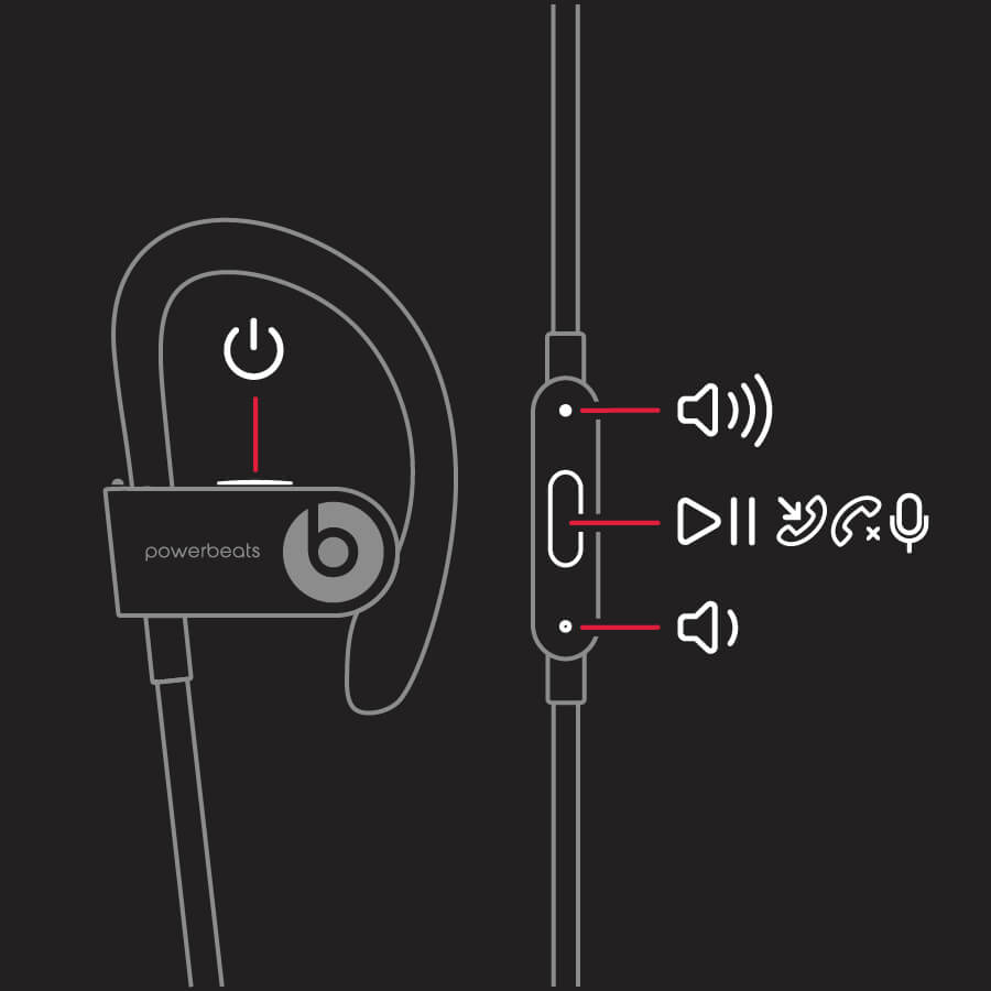 Location of Power Button on Powerbeats3 Wireless